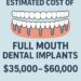 The Definitive Guide to the Estimated Cost of Full Mouth Dental Implants