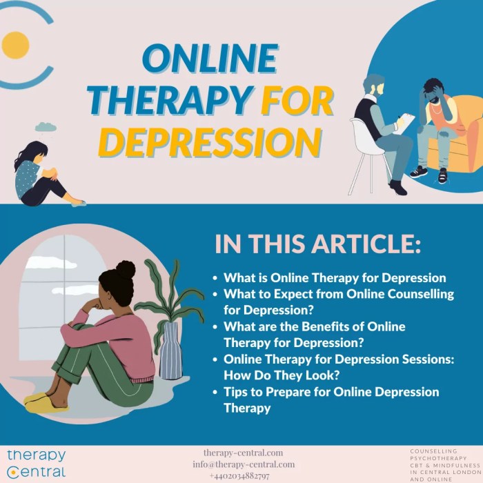 Online Therapy For Depression: Essential Tips | Therapy Central