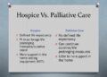 Palliative Care vs Hospice Care - Which is Right for You?