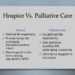 Palliative Care vs Hospice Care - Which is Right for You?